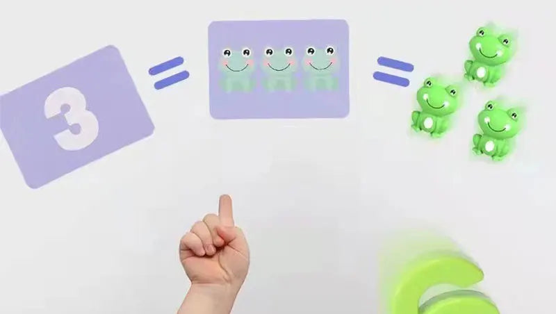Children's digital frog balance toy early education puzzle addition and subtraction enlightenment balance mathematics teaching t